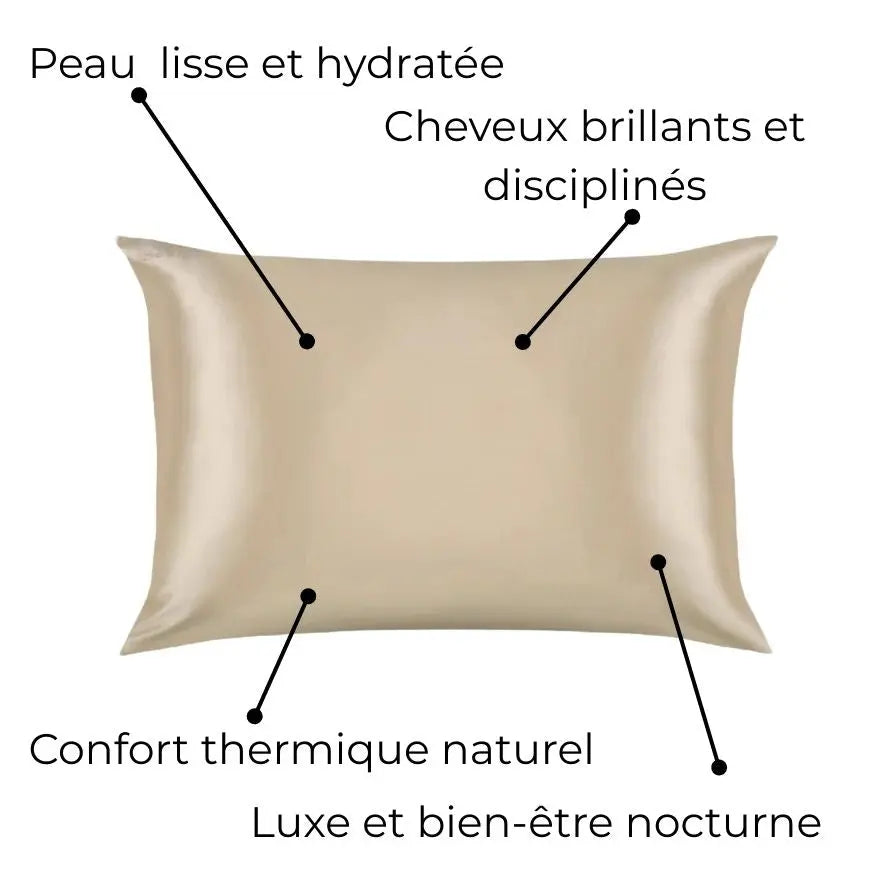 Taie d'oreiller en soie de mûrier - Le soin de nuit anti-âge et cheveux