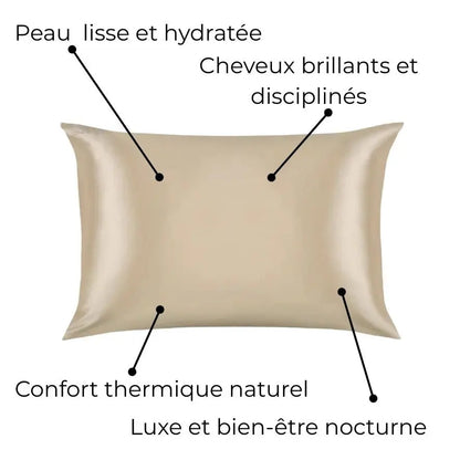 Taie d'oreiller en soie de mûrier - Le soin de nuit anti-âge et cheveux