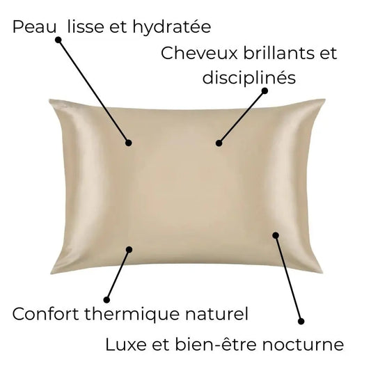 Taie d'oreiller en soie de mûrier - Le soin de nuit anti-âge et cheveux
